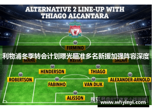 利物浦冬季转会计划曝光瞄准多名新援加强阵容深度 利物浦冬季转会计划曝光瞄准多名新援加强阵容深度