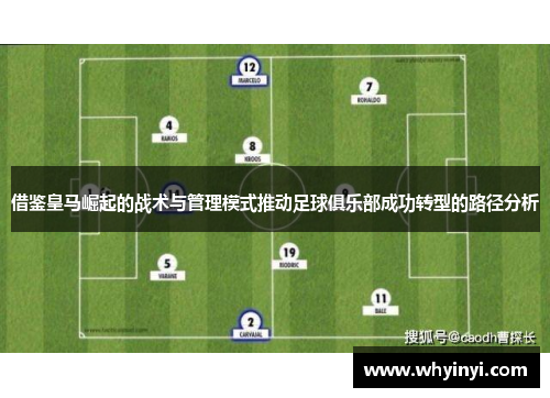 借鉴皇马崛起的战术与管理模式推动足球俱乐部成功转型的路径分析 借鉴皇马崛起的战术与管理模式推动足球俱乐部成功转型的路径分析