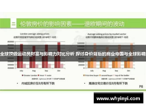 全球顶级运动员财富与影响力对比分析 探讨身价背后的商业帝国与全球影响 全球顶级运动员财富与影响力对比分析 探讨身价背后的商业帝国与全球影响