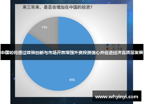中国如何通过政策创新与市场开放增强外资投资信心并促进经济高质量发展 中国如何通过政策创新与市场开放增强外资投资信心并促进经济高质量发展