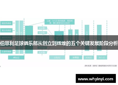 伯恩利足球俱乐部从创立到辉煌的五个关键发展阶段分析 伯恩利足球俱乐部从创立到辉煌的五个关键发展阶段分析