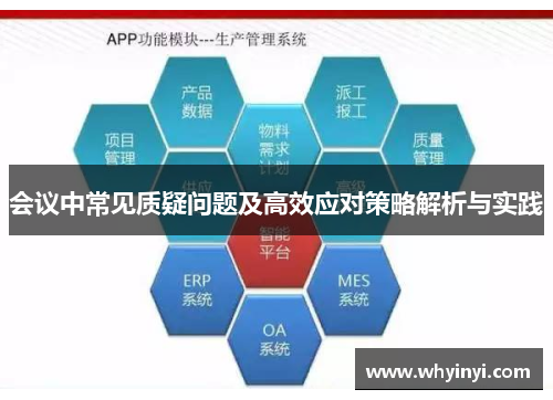会议中常见质疑问题及高效应对策略解析与实践
