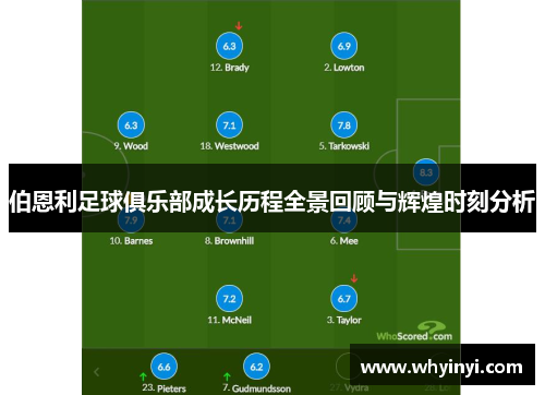 伯恩利足球俱乐部成长历程全景回顾与辉煌时刻分析