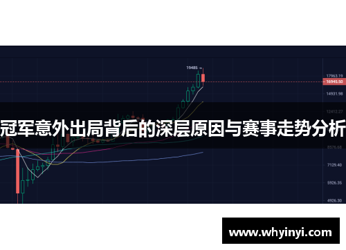 冠军意外出局背后的深层原因与赛事走势分析