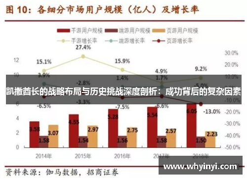 凯撒酋长的战略布局与历史挑战深度剖析:成功背后的复杂因素 凯撒酋长的战略布局与历史挑战深度剖析:成功背后的复杂因素