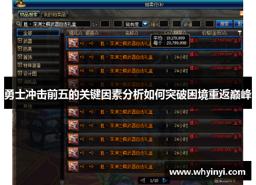 勇士冲击前五的关键因素分析如何突破困境重返巅峰