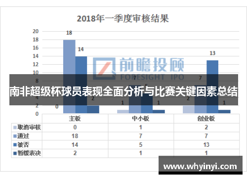 南非超级杯球员表现全面分析与比赛关键因素总结 南非超级杯球员表现全面分析与比赛关键因素总结