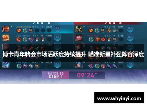 博卡青年转会市场活跃度持续提升 瞄准新星补强阵容深度 博卡青年转会市场活跃度持续提升 瞄准新星补强阵容深度