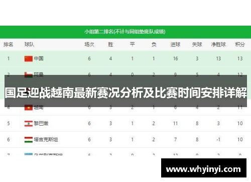 国足迎战越南最新赛况分析及比赛时间安排详解
