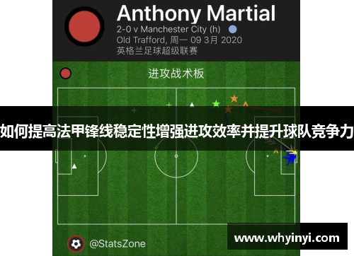 如何提高法甲锋线稳定性增强进攻效率并提升球队竞争力 如何提高法甲锋线稳定性增强进攻效率并提升球队竞争力