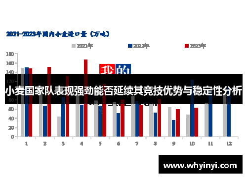 小麦国家队表现强劲能否延续其竞技优势与稳定性分析